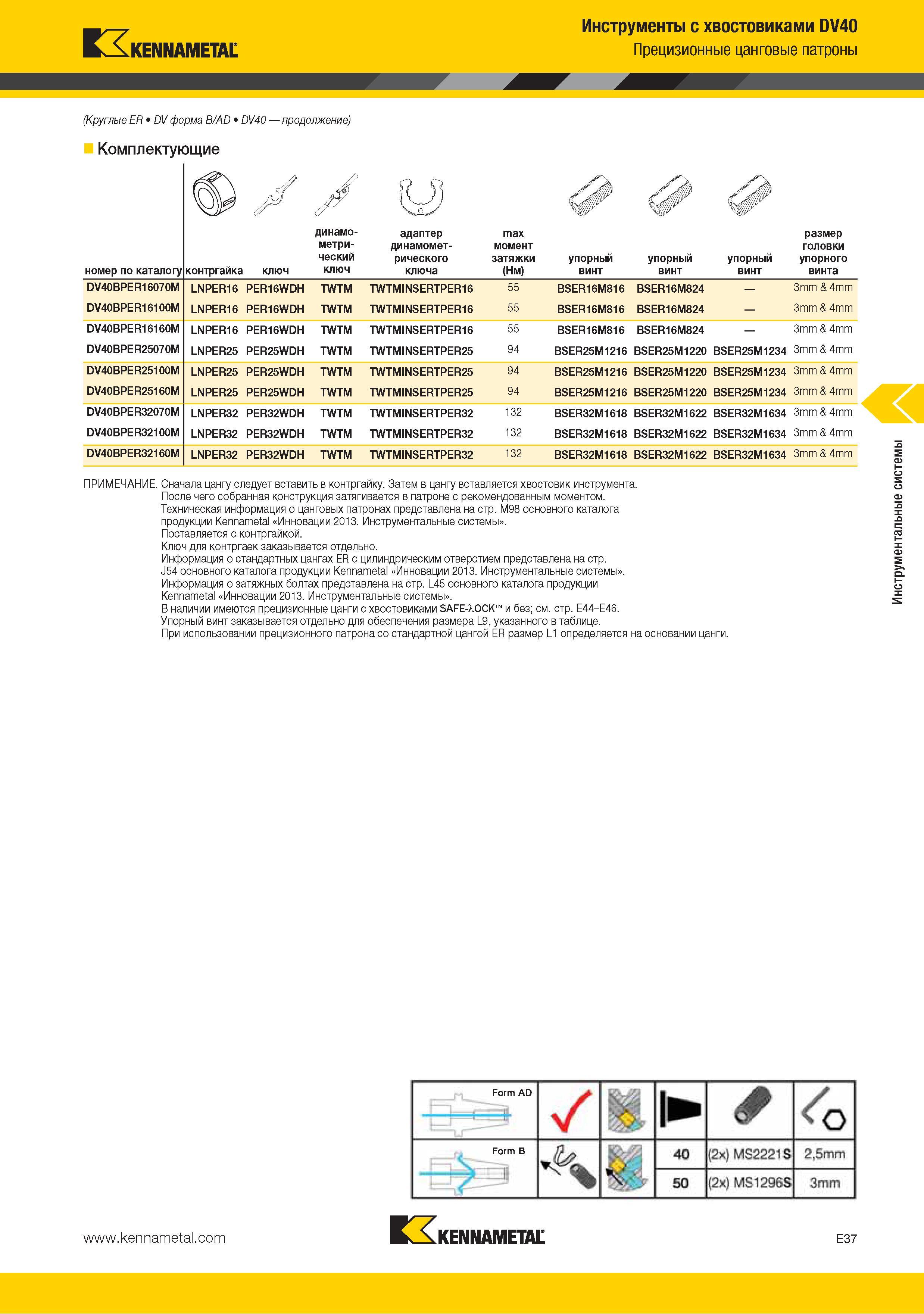 201 Инструменты с хвостовиками DV40 Прецизионные цанговые патроны (Круглые ER DV форма B AD DV40 ) Комплектующие Kennametal номер по каталогу контргайка ключ дин Каталог KENNAMETAL 2015 Инновации Металлорежущий инструмент и инструментальная оснастка для металлообработки Стр. E37