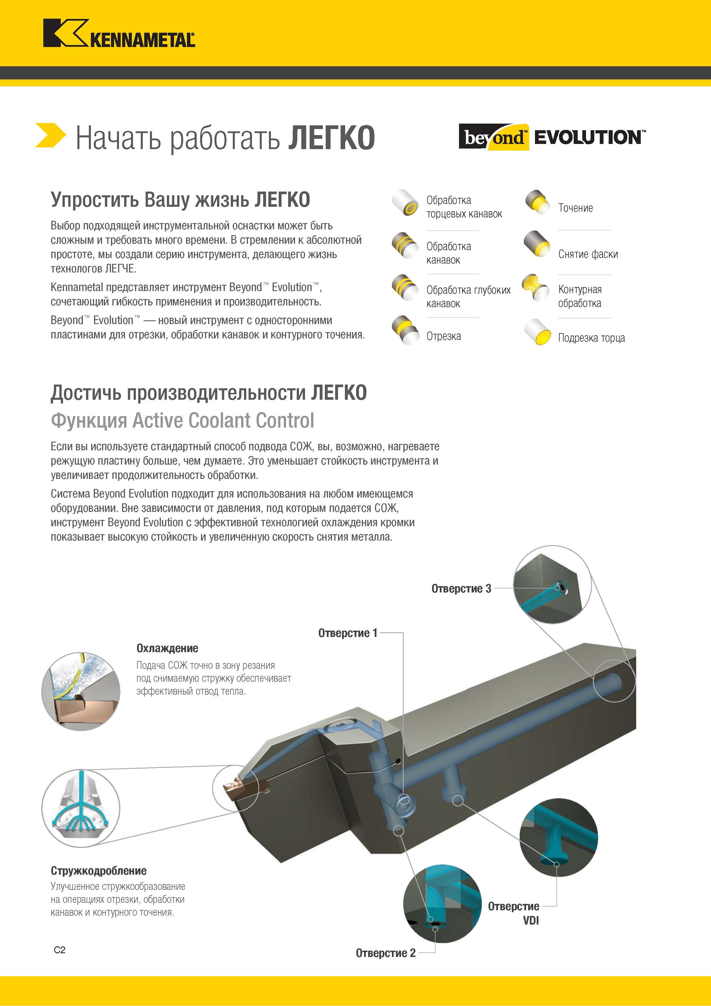 412 Инструментальная система Kennametal Beyond Evolution подходит для использования на любом имеющемся оборудовании Вне зависимости от давления, под котор Каталог KENNAMETAL 2018 Инструмент токарный Резцы и державки с режущими сменными пластинами для наружного точения и внутреннего растачивания на станках Стр. C2
