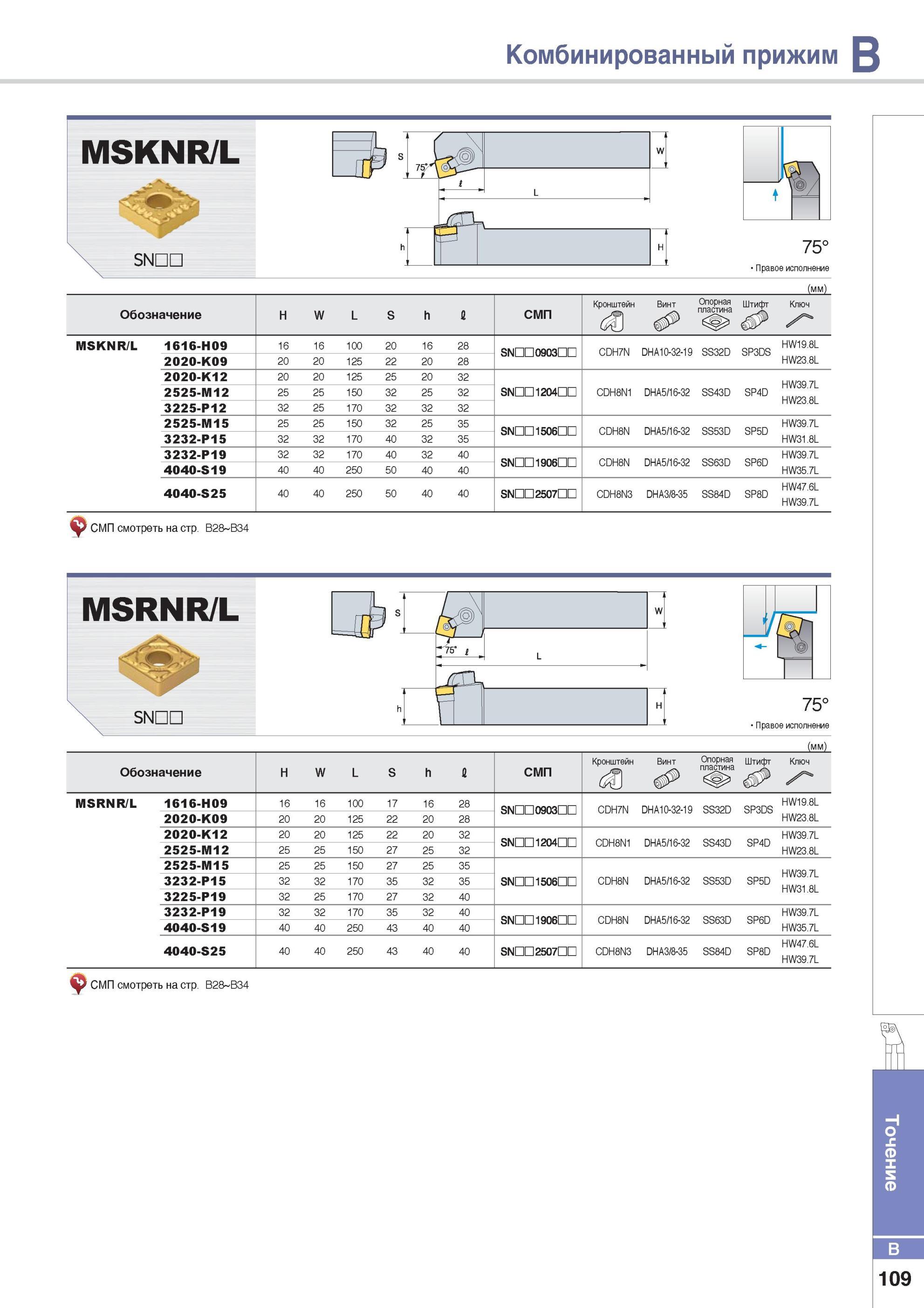 157 Токарный подрезной резец Korloy MSKNR/L с комбинированным прижимом сменных режущих пластин квадратной формы без задних углов Эскиз инструмента с основными Каталог KORLOY 2014 Металлорежущий инструмент Точение Фрезерование Сверление Инструментальная оснастка Стр. B109