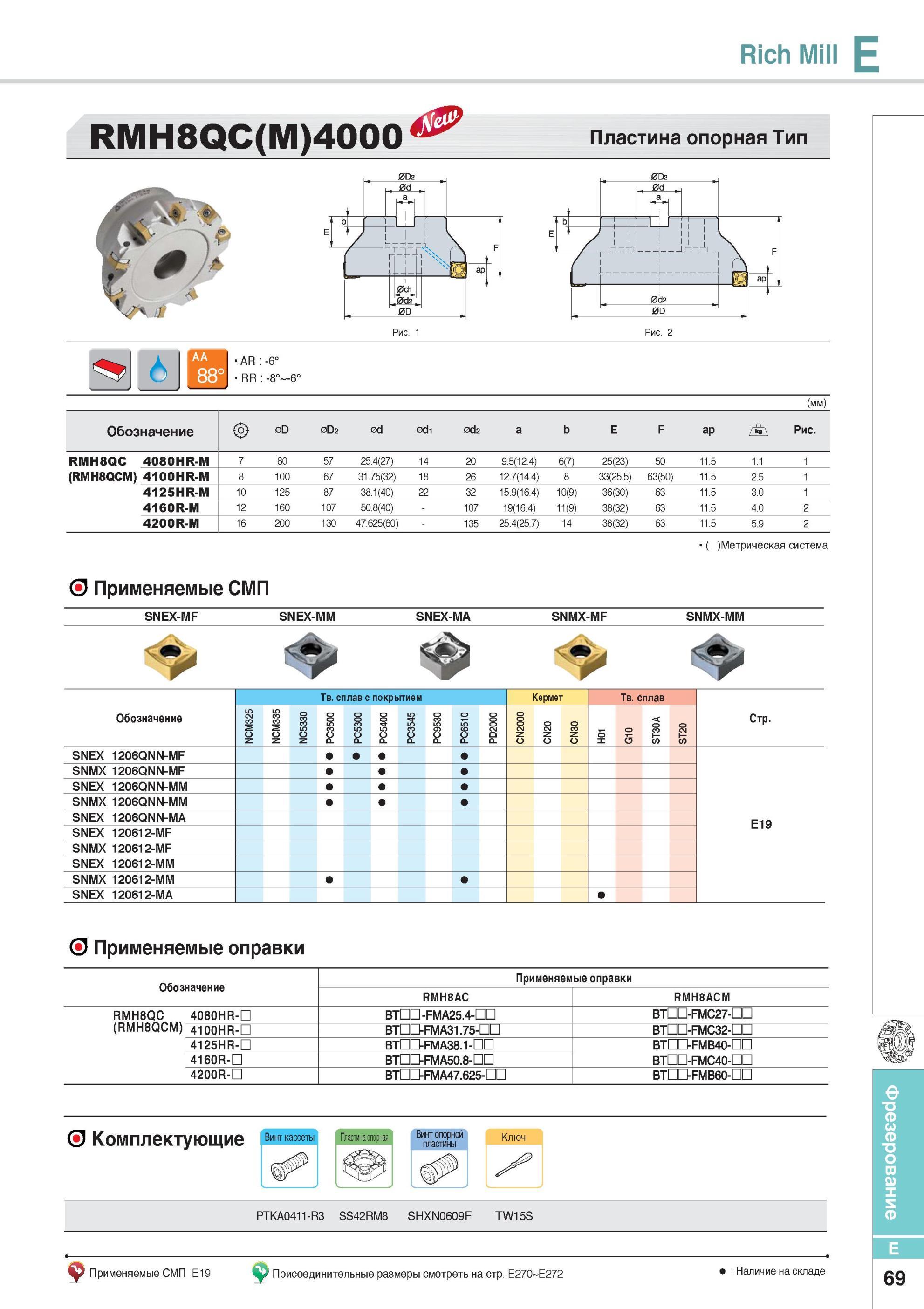 417 Фрезерный металлорежущий инструмент Rich Mill RMH8QC(M)4000 Фрезы Korloy со сменными режущими пластинами Каталог KORLOY 2014 Металлорежущий инструмент Точение Фрезерование Сверление Инструментальная оснастка Стр. E69