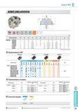 441 Фрезерный инструмент Alpha Mill AMC(M)4000S Фрезы Korloy со сменными режущими пластинами Применяемые оправки Каталог KORLOY 2014 Металлорежущий инструмент и станочная оснастка Стр. E93
