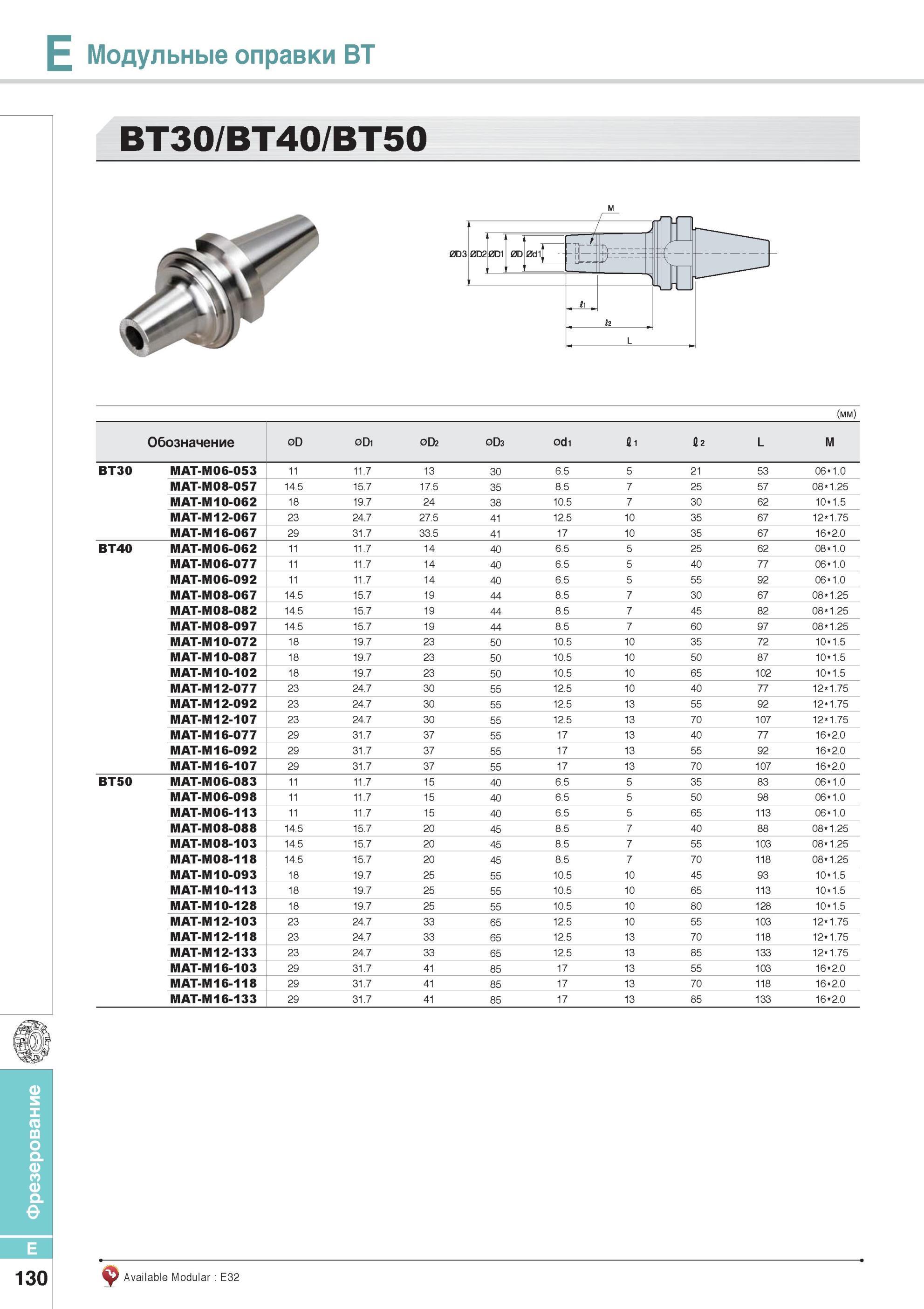 478 Фрезерование Модульные оправки ВТ BT30/BT40/BT50 Фрезы Korloy со сменными режущими пластинами Каталог KORLOY 2014 Металлорежущий инструмент Точение Фрезерование Сверление Инструментальная оснастка Стр. E130