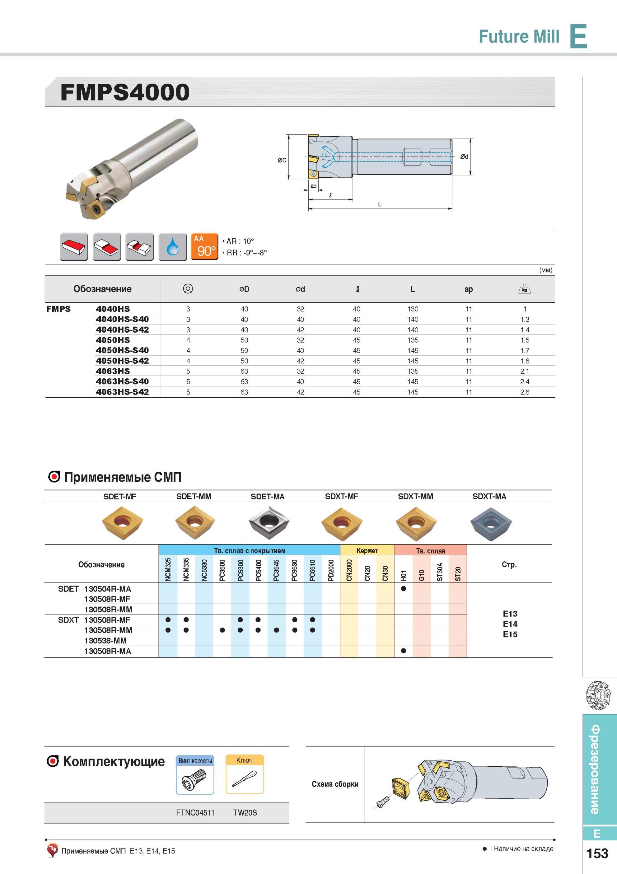 501 Фрезерный инструмент Future Mill FMPS4000 Фрезы Korloy со сменными режущими пластинами Каталог KORLOY 2014 Металлорежущий инструмент Точение Фрезерование Сверление Инструментальная оснастка Стр. E153