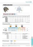 503 Фрезерный инструмент Future Mill FMRC(M)4000 Фрезы Korloy со сменными режущими пластинами Каталог KORLOY 2014 Металлорежущий инструмент и станочная оснастка Стр. E155