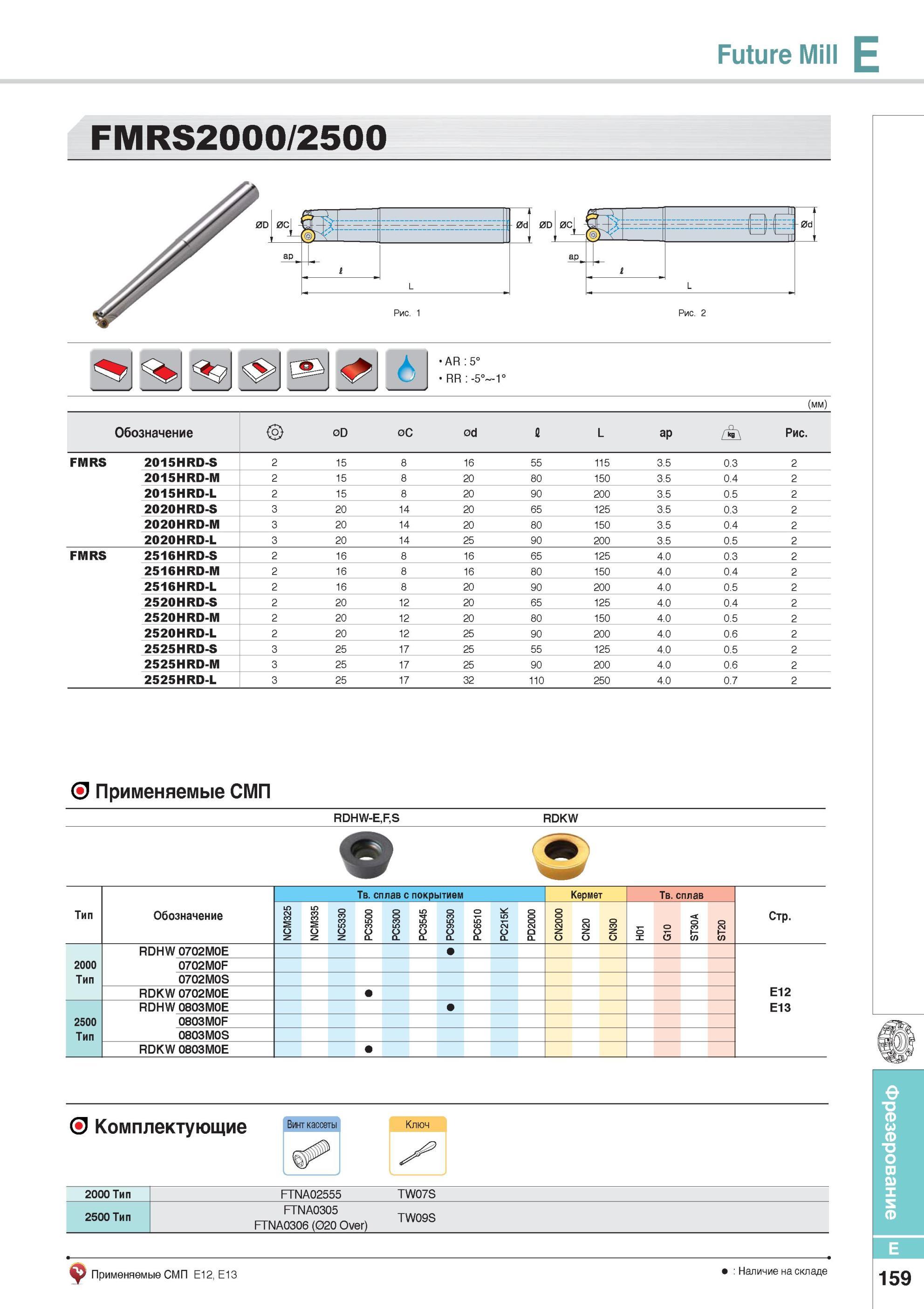 507 Фрезерный инструмент Future Mill FMRS2000/2500 Фрезы Korloy со сменными режущими пластинами Каталог KORLOY 2014 Металлорежущий инструмент Точение Фрезерование Сверление Инструментальная оснастка Стр. E159