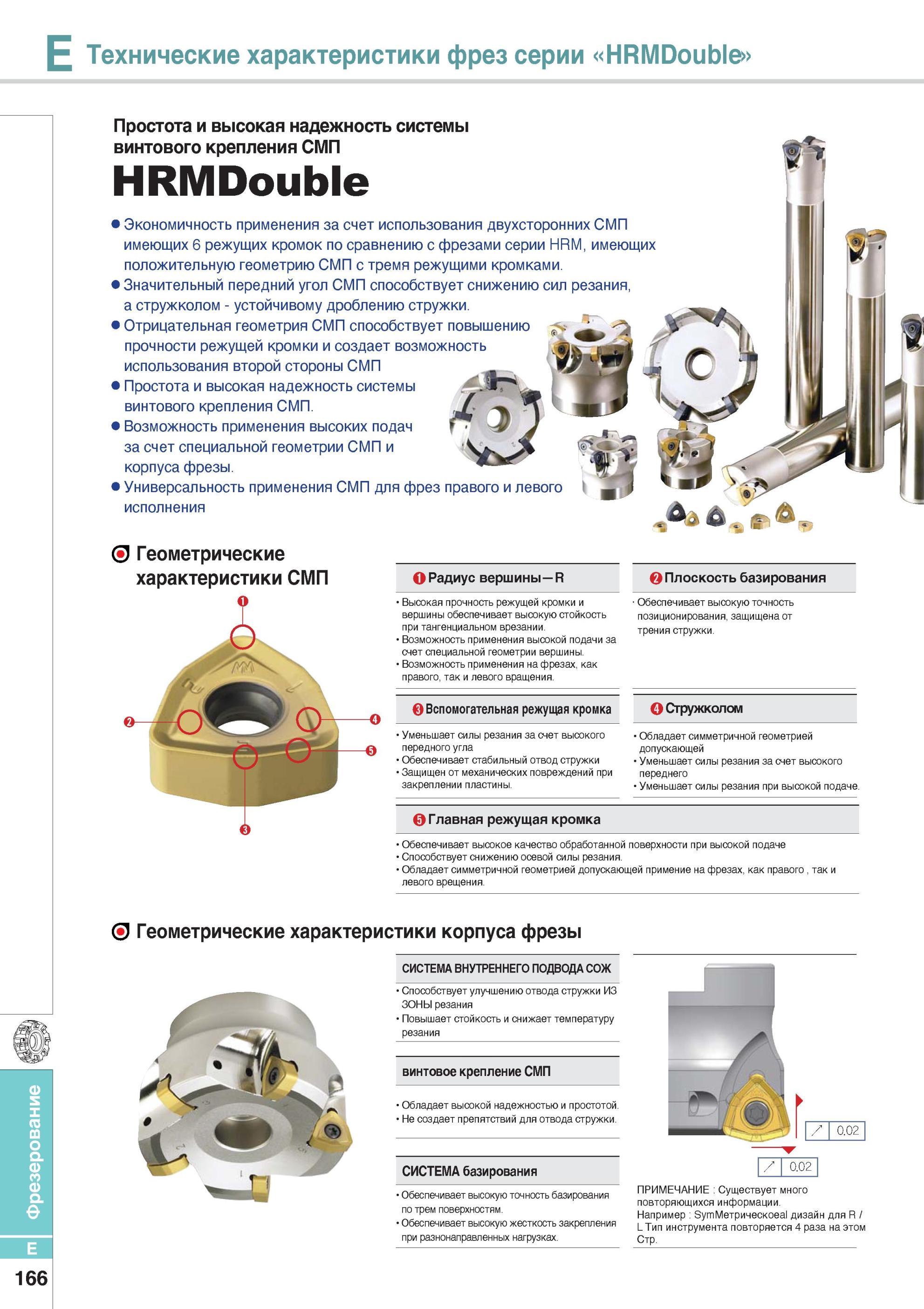 514 Фрезерный металлорежущий инструмент Korloy HRMDouble Экономичность применения за счет использования двухсторонних СМП имеющих 6 режущих кромок Каталог KORLOY 2014 Металлорежущий инструмент Точение Фрезерование Сверление Инструментальная оснастка Стр. E166