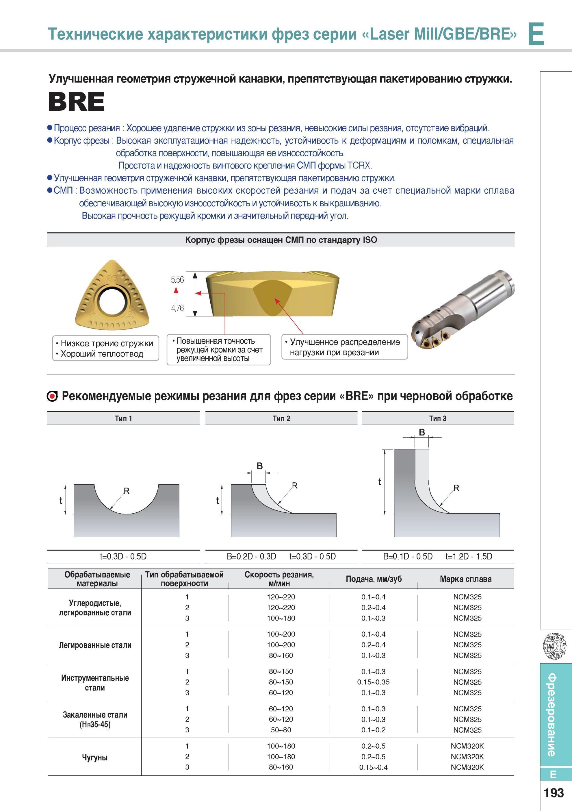 541 Фрезы Korloy серии Laser Mill/GBE/BRE Улучшенная геометрия стружечной канавки, препятствующая пакетированию стружки Каталог KORLOY 2014 Металлорежущий инструмент Точение Фрезерование Сверление Инструментальная оснастка Стр. E193
