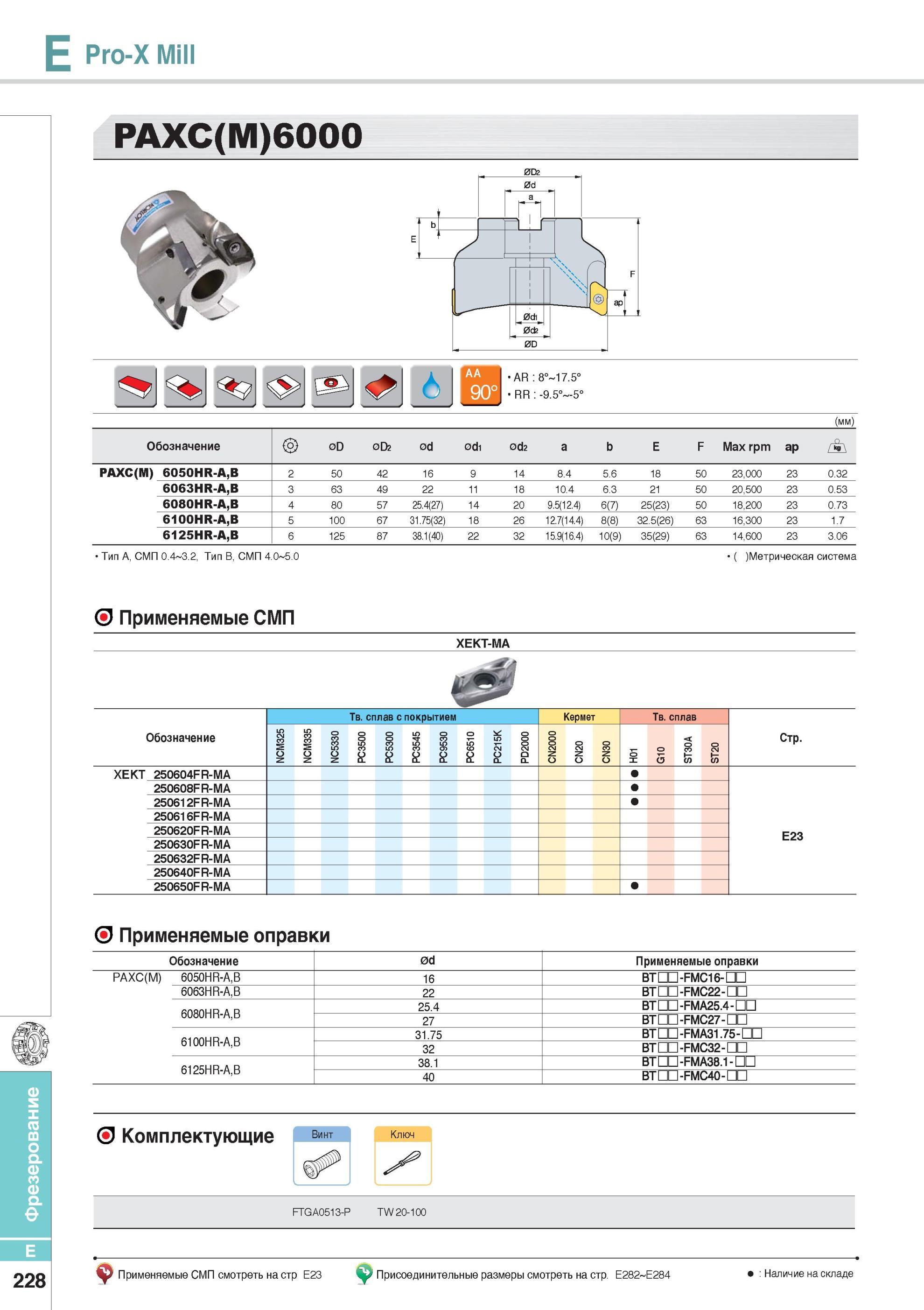 576 Фрезерование Фрезерный инструмент Pro-X Mill PAXC(M)6000 Фрезы Korloy со сменными режущими пластинами Каталог KORLOY 2014 Металлорежущий инструмент Точение Фрезерование Сверление Инструментальная оснастка Стр. E228