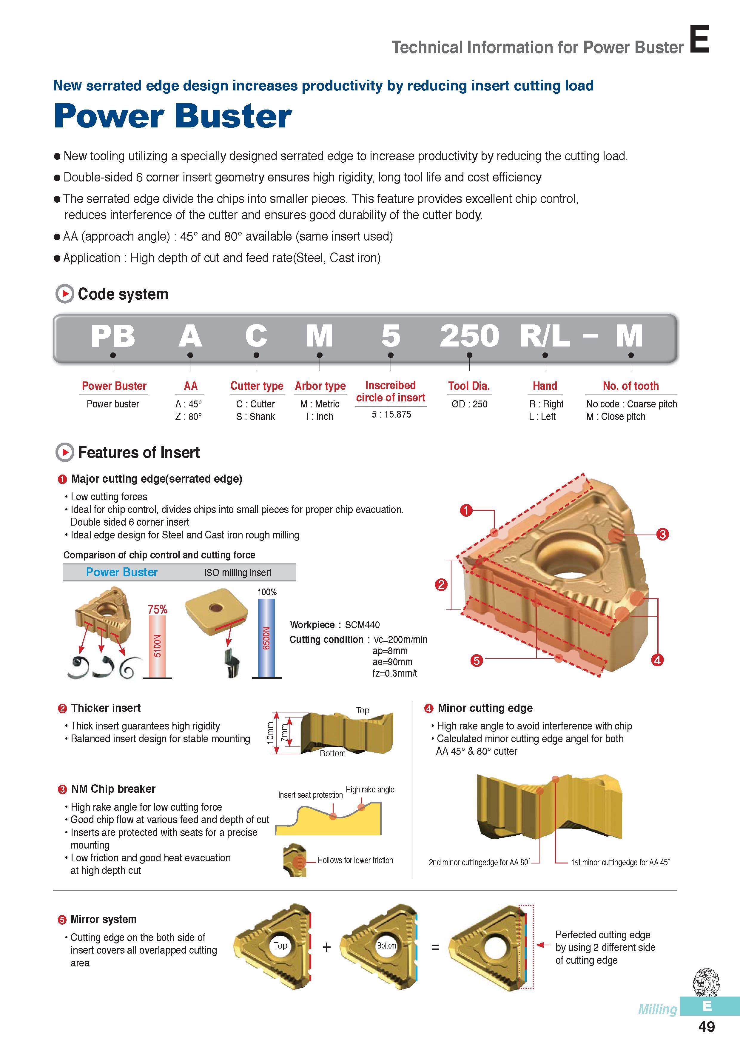 436 Milling indexable cutting inserts Korloy Power Buster New serrated edge design increases productivity by reducing insert cutting load Power Buster New tool Каталог KORLOY 2016 Металлорежущий инструмент для точения фрезерования сверления и инструментальная станочная оснастка для металлообрабатывающих станков Стр. E49