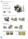 437 Technical Information for Power Buster Features of Cutter O Screw on clamping system Simple and strong screw on clamping system 0 Better rigidity & Stable Каталог KORLOY 2016 Металлорежущий инструмент для точения фрезерования сверления и инструментальная станочная оснастка для металлообрабатывающих станков Стр. E50 ENG