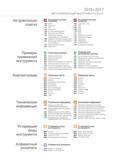 6 Содержание каталога инструмента Korloy 2016 на русском языке Каталог KORLOY 2016 Металлорежущий инструмент и инструментальная оснастка для токарных фрезерных резьбонарезных сверлильных расточных технологических операций на станках Стр. 
