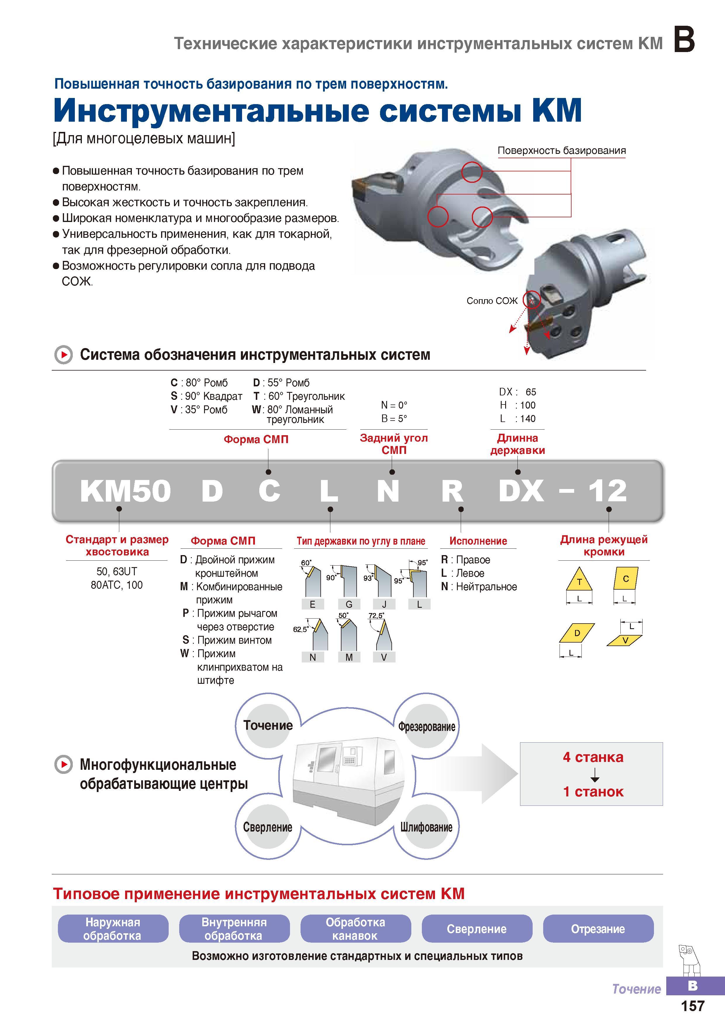 212 Инструментальные системы KM Korloy Для многоцелевых машин Каталог KORLOY 2016 Металлорежущий инструмент и инструментальная оснастка для токарных фрезерных резьбонарезных сверлильных расточных технологических операций на станках Стр. B157