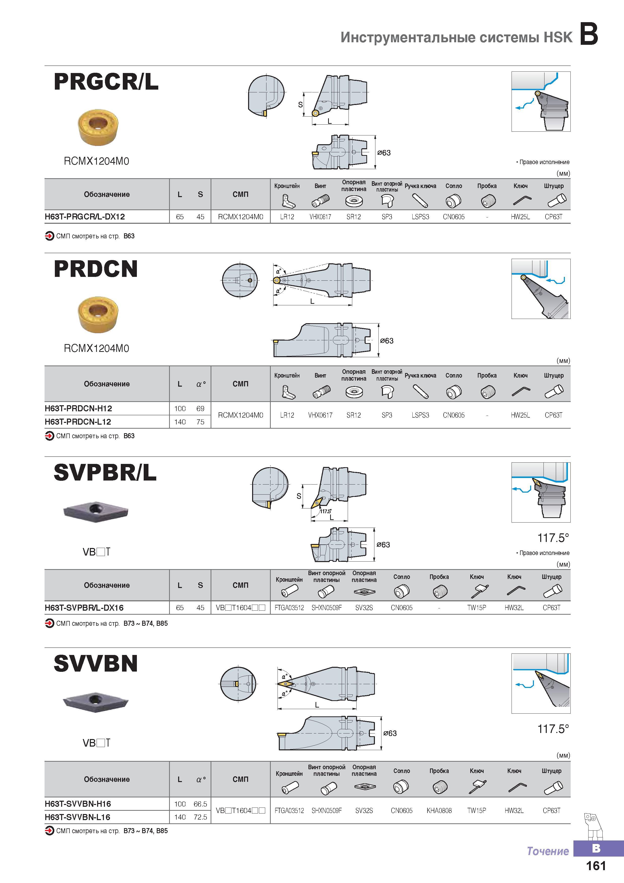 216 Инструментальные системы HSK Korloy PRGCR/L 063 Правое исполнение Каталог KORLOY 2016 Металлорежущий инструмент и инструментальная оснастка для токарных фрезерных резьбонарезных сверлильных расточных технологических операций на станках Стр. B161