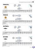 216 Инструментальные системы HSK Korloy PRGCR/L 063 Правое исполнение Каталог KORLOY 2016 Металлорежущий инструмент и инструментальная оснастка для токарных фрезерных резьбонарезных сверлильных расточных технологических операций на станках Стр. B161