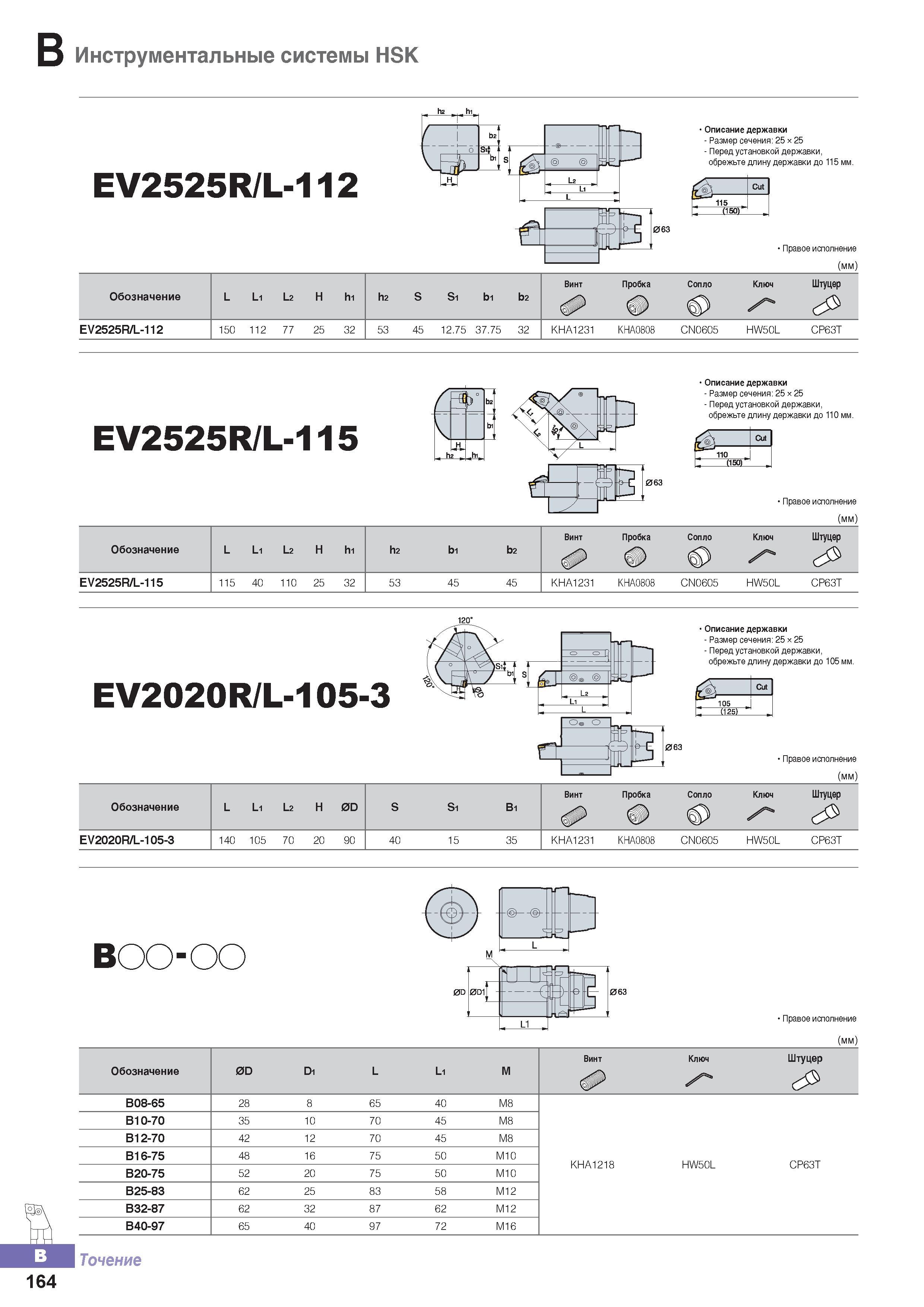 219 Инструментальные системы Korloy HSK EV2525R/L-112 Описание державки Каталог KORLOY 2016 Металлорежущий инструмент и инструментальная оснастка для токарных фрезерных резьбонарезных сверлильных расточных технологических операций на станках Стр. B164