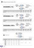 219 Инструментальные системы Korloy HSK EV2525R/L-112 Описание державки Каталог KORLOY 2016 Металлорежущий инструмент и инструментальная оснастка для токарных фрезерных резьбонарезных сверлильных расточных технологических операций на станках Стр. B164