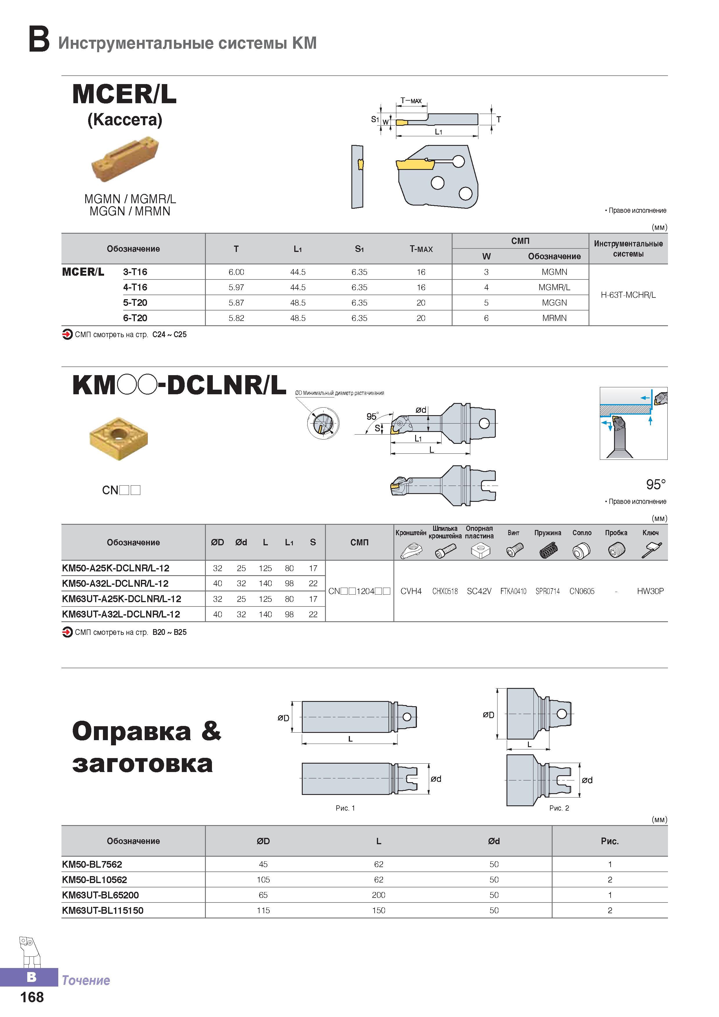223 Инструментальные системы Korloy КМ MCER/L (Кассета) Каталог KORLOY 2016 Металлорежущий инструмент и инструментальная оснастка для токарных фрезерных резьбонарезных сверлильных расточных технологических операций на станках Стр. B168