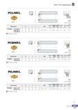232 Токарные проходные резцы Korloy PCBNR/L Save Turn с призматическим хвостовиком и ромбическими сменными режущими пластинами Общий вид Размеры Каталог KORLOY 2016 Металлорежущий инструмент и инструментальная оснастка для токарных фрезерных резьбонарезных сверлильных расточных технологических операций на станках Стр. B177