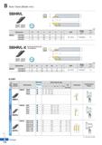 183 Auto Tools (Blade тип) SBHR/L SBBR SBGR SBTR SBCR Параметр “0 (мм) Обозначение Н W L S h 1 СМП Шпилька к на Ключ у SBHR/L 1010-К25 Каталог KORLOY 2018 Инструмент и станочная оснастка Фрезы концевые монолитные по металлу Сверла спиральные Токарные расточные державки Цанговые патроны Стр. B116
