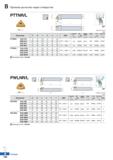 227 Прижим рычагом через отверстие PTTNR/L TNDL 60о Правое исполнение (мм) Обозначение Н W L S h 1 СМП Кронштейн Винт Опорная пластина Каталог KORLOY 2018 Инструмент и станочная оснастка Фрезы концевые монолитные по металлу Сверла спиральные Токарные расточные державки Цанговые патроны Стр. B160