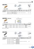 280 Инструментальные системы HSK MCHR/L MGMN MGMR/L MGGN MRMN Правое исполнение (мм) Обозначение L t W Т-Макс СМП Кассета Кронштейн Шп Каталог KORLOY 2018 Инструмент и станочная оснастка Фрезы концевые монолитные по металлу Сверла спиральные Токарные расточные державки Цанговые патроны Стр. B213