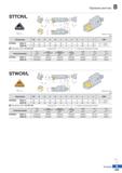 292 Прижим винтом STTCR/L & TCDL Правое исполнение (мм) Обозначение 0D Н W L S h K а° Р° a t v° СМП STTCR/L 10СА-11 40 15 11 50 9 10 8 Каталог KORLOY 2018 Инструмент и станочная оснастка Фрезы концевые монолитные по металлу Сверла спиральные Токарные расточные державки Цанговые патроны Стр. B225