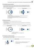 398 Фрезерование резьбы Тангенциально дуговое врезание Этот метод обеспечивает высокую плавность врезания Каталог KORLOY 2018 Инструмент и станочная оснастка Фрезы концевые монолитные по металлу Сверла спиральные Токарные расточные державки Цанговые патроны Стр. D41