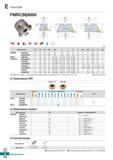 657 Future Mill FMRC(M)6000 AR: 5° RR: -5° (mm) Обозначение 0D 0C 0D2 0d а b E F 0dl 0d2 ар >г Рис FMRCM 6063HRD 3 63 43 49 22 10 4 6 Каталог KORLOY 2018 Инструмент и станочная оснастка Фрезы концевые монолитные по металлу Сверла спиральные Токарные расточные державки Цанговые патроны Стр. E226