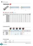 673 FMR P-positive AR: -4° RR: -1° (mm) Обозначение 0D 0C 0d I L ap i Рис Размер пластины FMRS 3025HRP-2M20 2 25 15 20 40 170 5 0 40 2 Каталог KORLOY 2018 Инструмент и станочная оснастка Фрезы концевые монолитные по металлу Сверла спиральные Токарные расточные державки Цанговые патроны Стр. E242