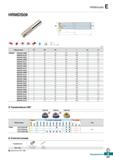 698 Фрезы Korloy HRMDouble HRMDS09 Каталог KORLOY 2018 Инструмент и станочная оснастка Фрезы концевые монолитные по металлу Сверла спиральные Токарные расточные державки Цанговые патроны Стр. E267