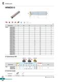 699 Фрезы Korloy по металлу HRMDouble HRMDS13 Каталог KORLOY 2018 Инструмент и станочная оснастка Фрезы концевые монолитные по металлу Сверла спиральные Токарные расточные державки Цанговые патроны Стр. E268