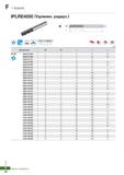 865 Фрезы Korloy Endmill IPLRE4000 (Удлинен, радиус ) Каталог KORLOY 2018 Инструмент и станочная оснастка Фрезы концевые монолитные по металлу Сверла спиральные Токарные расточные державки Цанговые патроны Стр. F44
