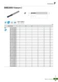 914 D Endmill DBE2000 (Сферич ) О ND3000 h6 0D Допуск 05 9 06 0 0 00- -0 02 0 00- -0 03 (мм) Обозначение R 0D 0d I, 1г L DBE 2030-060- Каталог KORLOY 2018 Инструмент и станочная оснастка Фрезы концевые монолитные по металлу Сверла спиральные Токарные расточные державки Цанговые патроны Стр. F93
