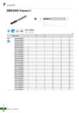 915 D Endmill DBE4000 (Сферич ) ND3000 h6 ХВ0СТ06Ж 0D Допуск -05 9 06 0 0 00 -0 02 0 00 -0 03 (mm) Обозначение R 0D 0d I I2 L DBE 4020 Каталог KORLOY 2018 Инструмент и станочная оснастка Фрезы концевые монолитные по металлу Сверла спиральные Токарные расточные державки Цанговые патроны Стр. F94