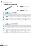 917 Composite Router Endmill CCDR4000 6000 (Плоская) ND2100 h5 ran 0D Допуск 2 7 6 0 0 00 -0 03 мм Рис 1 0d J £2 L Рис 2 (мм) Обозначе Каталог KORLOY 2018 Инструмент и станочная оснастка Фрезы концевые монолитные по металлу Сверла спиральные Токарные расточные державки Цанговые патроны Стр. F96