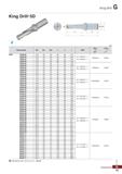 950 King Drill G (mm) Обозначение 0D 0di 0d2 fi L СМП Винт Ключ X K5D 12020-04 12 0 20 25 63 50 127 12520-04 12 5 20 25 63 50 127 SPDT Каталог KORLOY 2018 Инструмент и станочная оснастка Фрезы концевые монолитные по металлу Сверла спиральные Токарные расточные державки Цанговые патроны Стр. G19