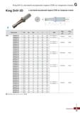954 King Drill (с системой внутренней подачи СОЖ на токарном станке) King Drill-3D с системой внутренней подачи СОЖ на токарном станке Каталог KORLOY 2018 Инструмент и станочная оснастка Фрезы концевые монолитные по металлу Сверла спиральные Токарные расточные державки Цанговые патроны Стр. G23