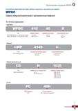 970 Техническое описание WPDC Технические характеристики сверл сборных кассетных с центровочным сверлом WPDC Сверла сборные (кассетные Каталог KORLOY 2018 Инструмент и станочная оснастка Фрезы концевые монолитные по металлу Сверла спиральные Токарные расточные державки Цанговые патроны Стр. G39