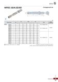 974 WPDC G WPDC-5D 6 5D 8D Стандартный тип (мм) Обозначение 0D 5D 6 5D 8D СМП Сверло 1, L 1, L 1, L центровочное WPDC 250-32-П 25 150 Каталог KORLOY 2018 Инструмент и станочная оснастка Фрезы концевые монолитные по металлу Сверла спиральные Токарные расточные державки Цанговые патроны Стр. G43