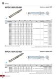 975 G WPDC WPDC-5D 6 5D 8D Кассеты с одной СМП (мм) Обозначение 0D 5D 6 5D 8D СМП Сверло Кассета (2, L (2, L i, L центровочное Централ Каталог KORLOY 2018 Инструмент и станочная оснастка Фрезы концевые монолитные по металлу Сверла спиральные Токарные расточные державки Цанговые патроны Стр. G44