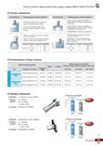 1000 Способы применения твердосплавных сверл Korloy серии Mach Solid Flat Drill Рекомендованные режимы обработки Радиальная глубина реза Каталог KORLOY 2018 Инструмент и станочная оснастка Фрезы концевые монолитные по металлу Сверла спиральные Токарные расточные державки Цанговые патроны Стр. G69