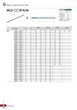 1009 Mach Long Solid Drill Plus MLD-mOP K N) e-ю Терминология P K N Сплав PC215G PC315G FG2 Точность (диаметр сверла) h7 Точность (диам Каталог KORLOY 2018 Инструмент и станочная оснастка Фрезы концевые монолитные по металлу Сверла спиральные Токарные расточные державки Цанговые патроны Стр. G78