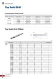 1021 Сверла спиральные по металлу с коническим хвостовиком Инструмент Korloy Top Solid Drill для сверления чугуна и стали Каталог KORLOY 2018 Инструмент и станочная оснастка Фрезы концевые монолитные по металлу Сверла спиральные Токарные расточные державки Цанговые патроны Стр. G90