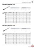 1036 Chucking Machine Reamer Chucking Reamer-SCRS Рис 1 Рис 2 (мм) Обозначение Число зубьев 0D 0d 1 Й1 L Рис SCRS 050S 4 5 0 6 0 20 40 Каталог KORLOY 2018 Инструмент и станочная оснастка Фрезы концевые монолитные по металлу Сверла спиральные Токарные расточные державки Цанговые патроны Стр. G105