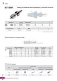 1125 I SMH BT-SMH Микро растачивание малых диаметров (с высокой точности) (мм) Обозначение Головка (модульная) Расточная бита L Li ВТ40 Каталог KORLOY 2018 Инструмент и станочная оснастка Фрезы концевые монолитные по металлу Сверла спиральные Токарные расточные державки Цанговые патроны Стр. I68