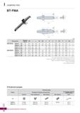 1133 DAMPING PRO BT-FMA 0C (mm) Обозначение Диаметр фрезы 0D L Li 0С 0С2 H W K G 0С1 Hi Рис а KDP-BT40 - FMA25 4 - 210 80 25 4 210 183 Каталог KORLOY 2018 Инструмент и станочная оснастка Фрезы концевые монолитные по металлу Сверла спиральные Токарные расточные державки Цанговые патроны Стр. I76