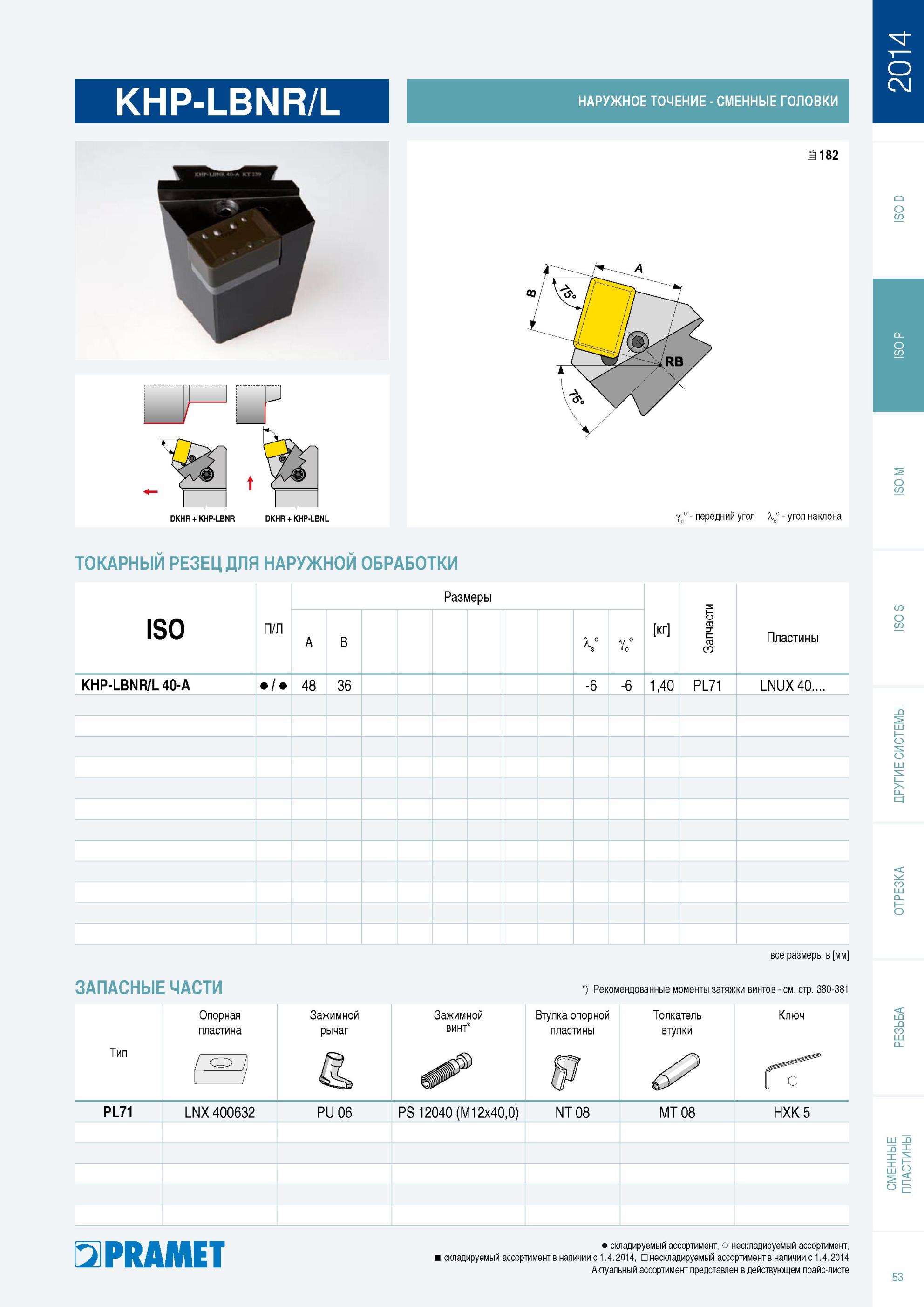 54 Токарный резец Pramet для наружной токарной обработки на станках Сменные головки Размеры Каталог PRAMET 2014 на русском языке Токарная обработка Точение Отрезка Обработка канавок Нарезание резьбы Стр. 53