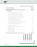 439 WIN RUBIG Инструменты для развертывания Инструменты для развертывания B113-B137 Рекомендации по выбору инструмента B114-B115 Чистовая обработка прецизионны Каталог WIDIA 2010 Режущий осевой инструмент Цельные концевые фрезы из твердого сплава и быстрорежущие Сверла спиральные Развертки многолезвийные Стр. B113