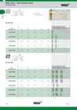 52 High-Performance Inserts ISO Widia Victory Carbide Inserts Widia First and alternate choice Основной и альтернативный выбор CCMT-FW ISO Catalogue n Каталог WIDIA 2017 Металлорежущий инструмент Стационарный и вращающийся для металлообрабатывающих станков и оборудования Стр. B32 ENG