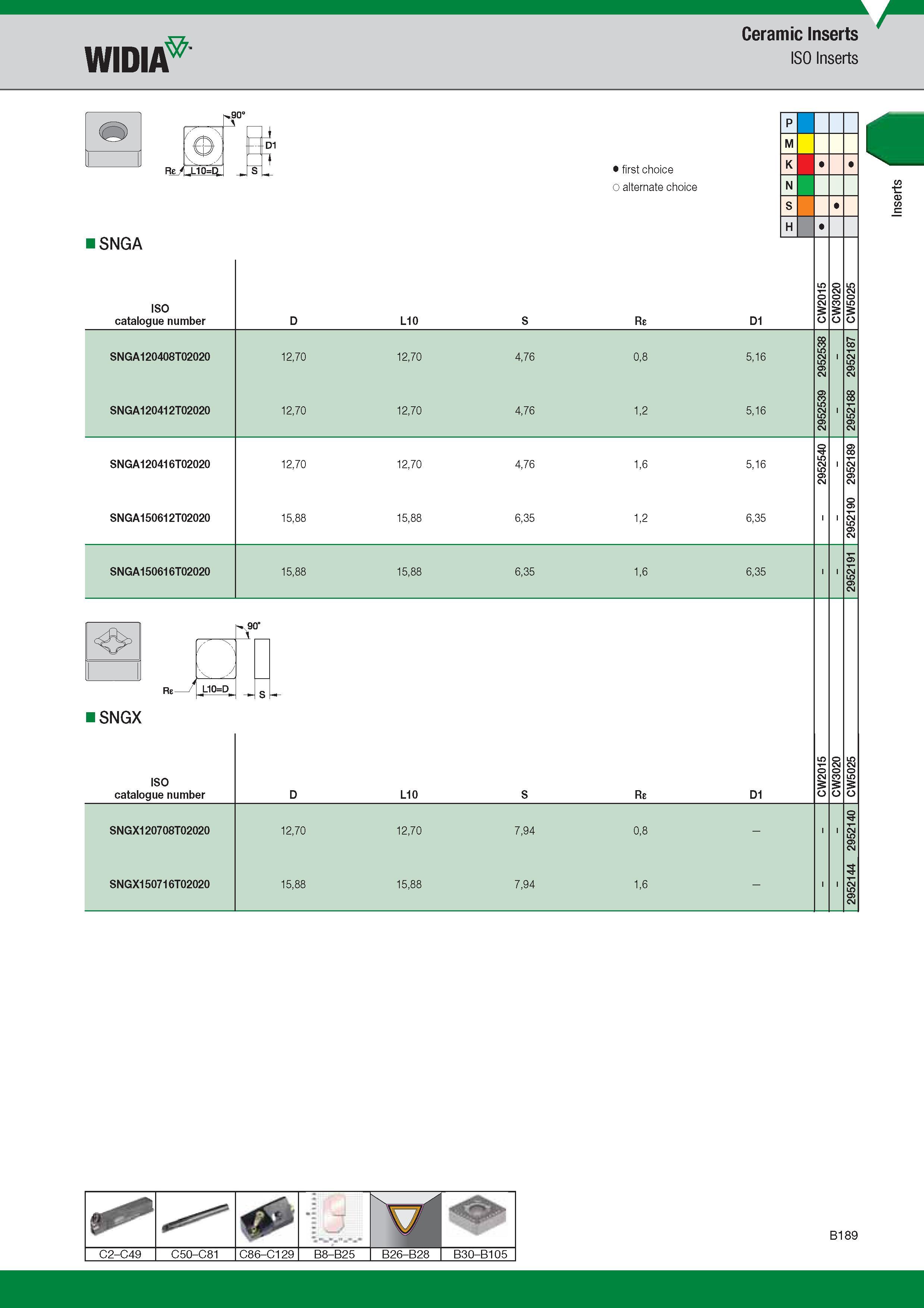 209 ISO Ceramic Inserts Widia SNGA ISO Catalogue number Обозначение инструмента по каталогу L10 Лучший и альтернативный выбор First and alternate choic Каталог WIDIA 2017 Металлорежущий инструмент Стационарный и вращающийся для металлообрабатывающих станков и оборудования Стр. B189 ENG